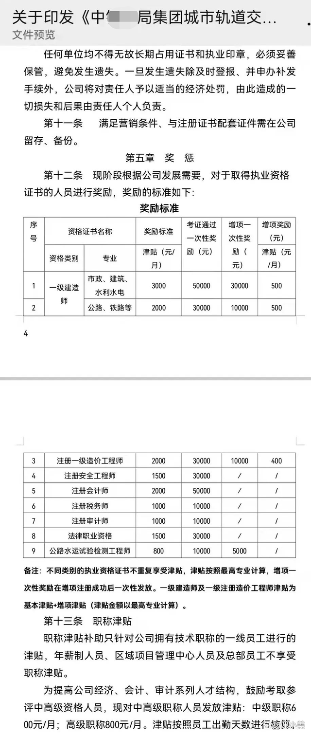 一级建造师的工资待遇一级建造师工资待遇如何  第1张