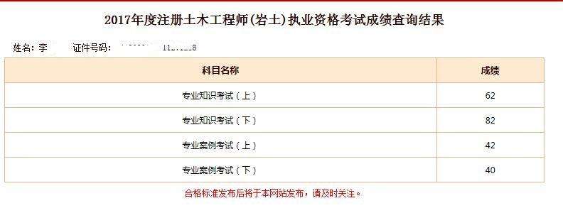 岩土工程师什么时间发证岩土工程师什么时间发证书  第2张