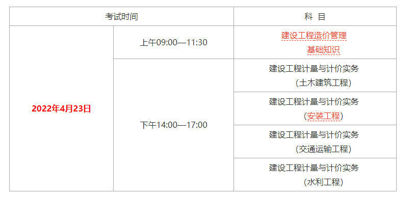 广东造价工程师准考证打印时间查询广东造价工程师准考证打印  第2张