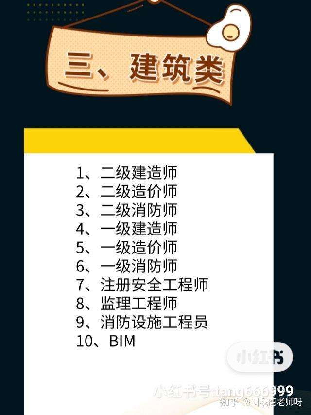 关于四川安全工程师挂靠的信息 第2张 关于四川安全工程师挂靠的信息 第2张
