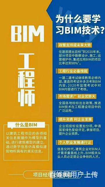 bim工程师成绩出来后什么时候拿证书,bim工程师审核未通过怎么办  第1张