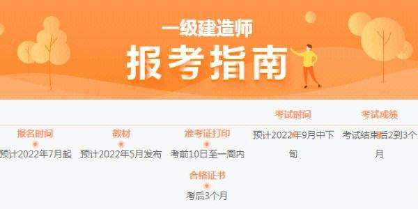 全国一级注册建造师报考条件,全国一级注册建造师报考条件是什么 第1张 全国一级注册建造师报考条件,全国一级注册建造师报考条件是什么 第1张