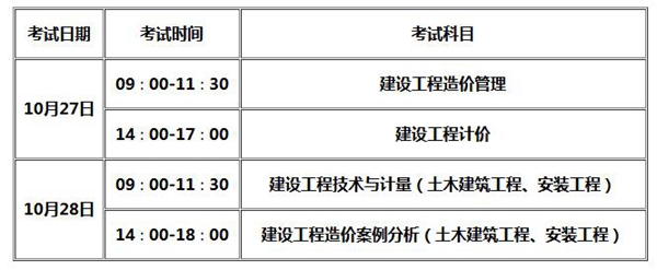 山东造价工程师报名条件及要求山东造价工程师报名条件  第1张