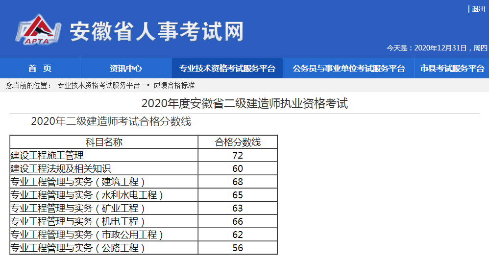 如何查询二级建造师注册信息表,如何查询二级建造师注册信息  第2张