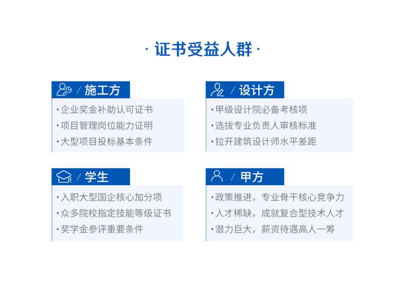 关于bim工程师考试很好通过吗的信息 第2张 关于bim工程师考试很好通过吗的信息 第2张