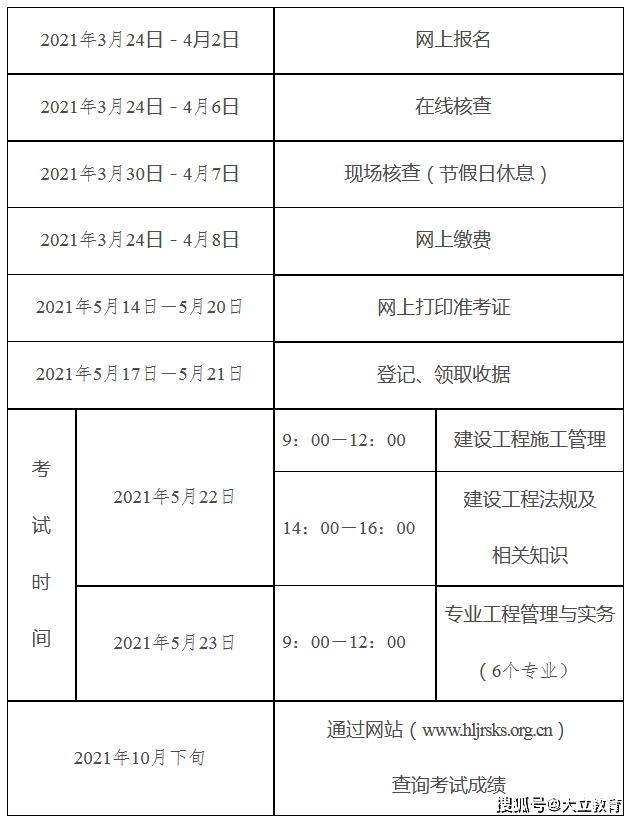 浙江二级建造师考试信息查询,浙江二级建造师考试信息  第2张