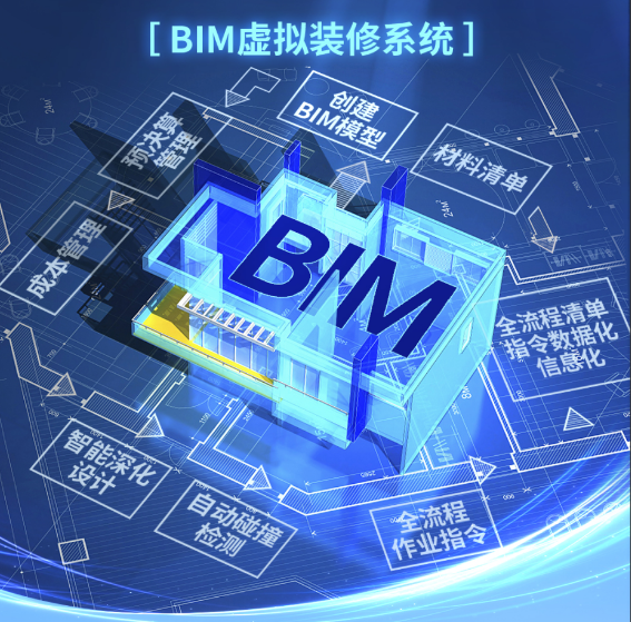 信阳路桥bim工程师报考条件,信阳市中心城区市政路桥建设工程ppp项目  第1张