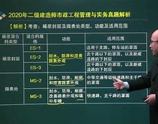 二级建造师华云题库vip二级建造师华云题库下载  第1张