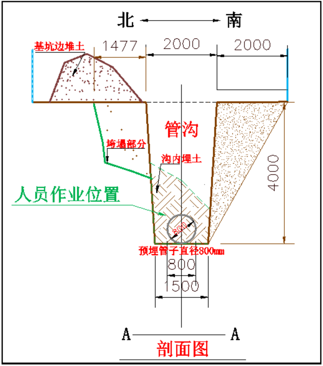 公路监理工程师证书,公路监理工程师证书样本  第2张