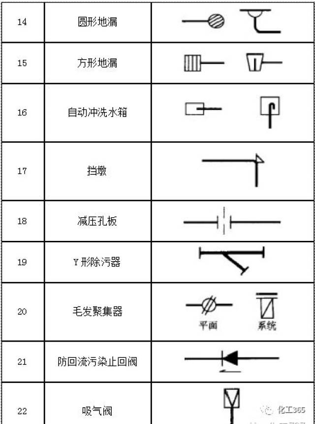 cad图纸集cad图纸集怎么批量打印  第1张