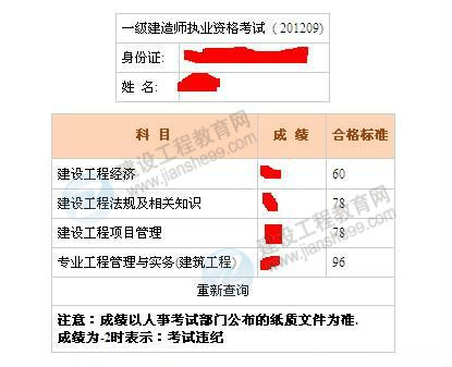 中国有多少一级建造师中国有多少一级注册建造师  第1张