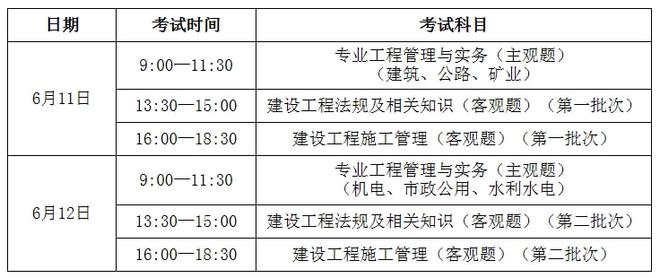 江西二级建造师报名费,江西二级建造师报名  第2张