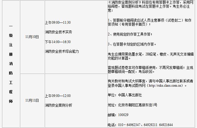 考消防工程师要如何报名呢考消防工程师要如何报名  第1张