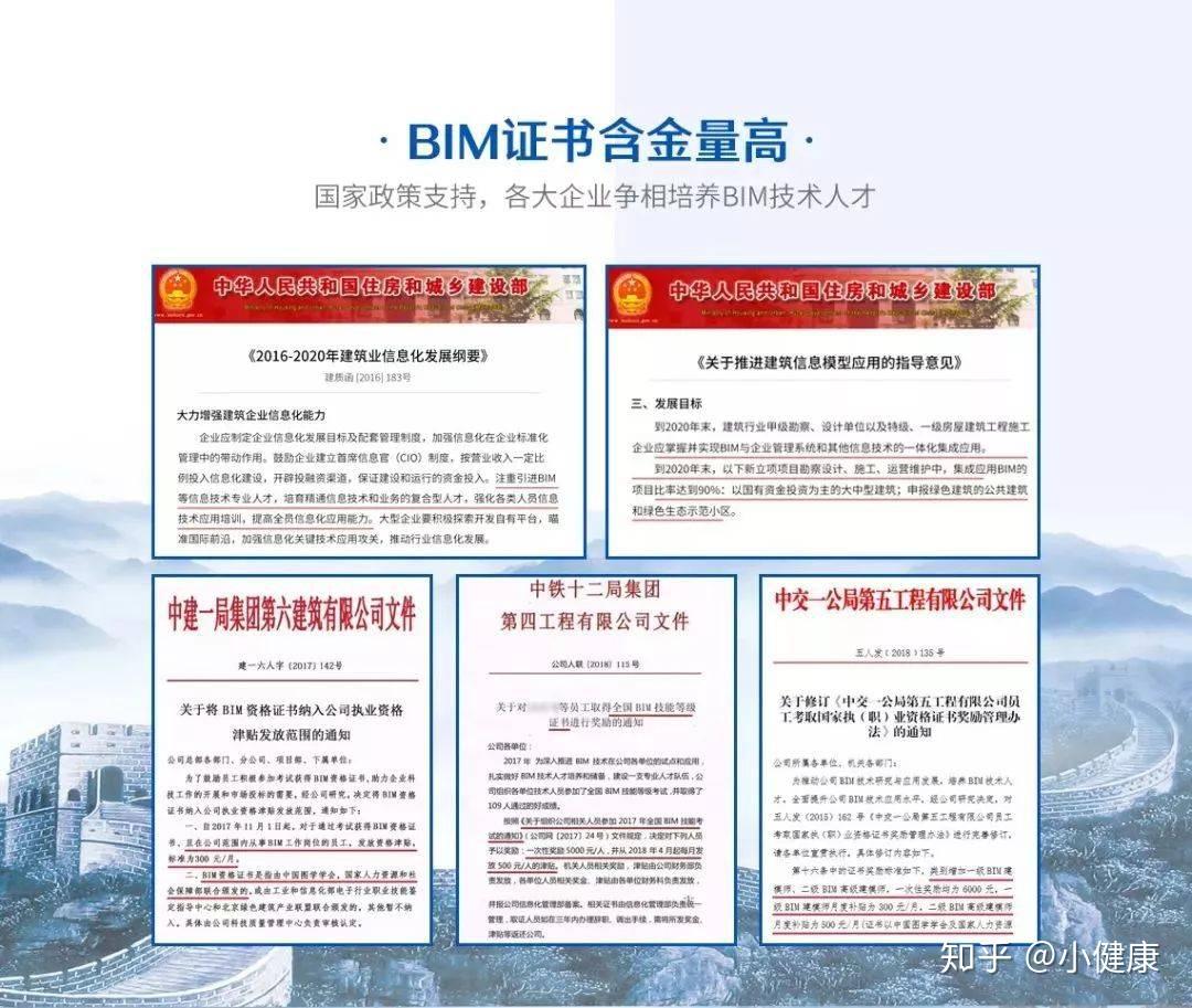bim工程师等级怎么分级别,bim工程师等级怎么分  第1张