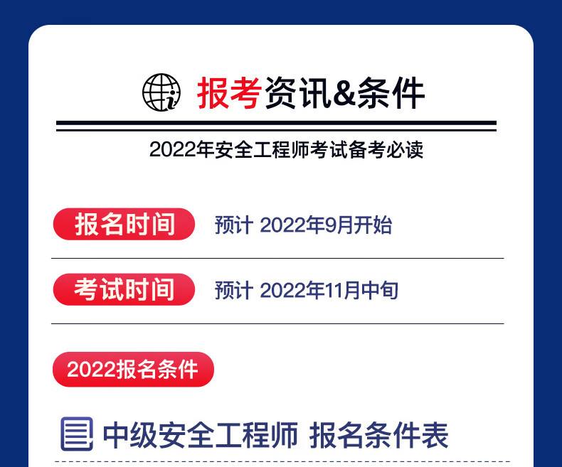 国家安全工程师报考条件及专业要求,注册国家安全工程师报考条件  第1张