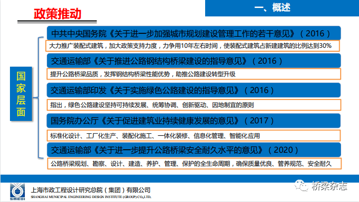 上海机械结构工程师待遇上海机械结构工程师待遇  第2张