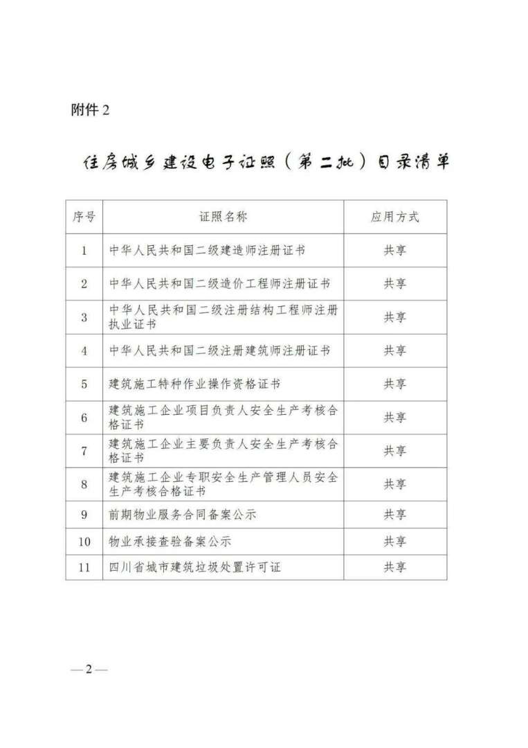 二级建造师市政证书二级建造师市政证书价值  第2张