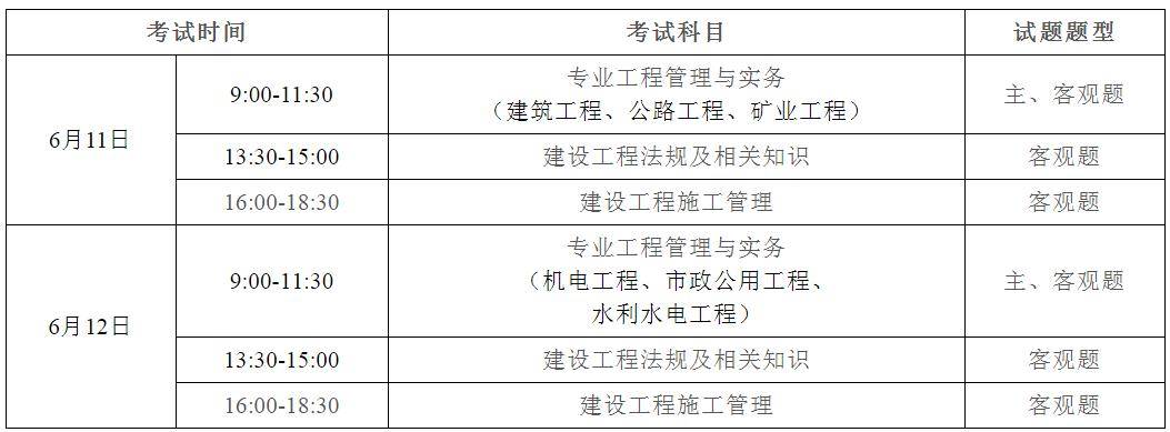 二级建造师系统,一级建造师查询网站  第1张