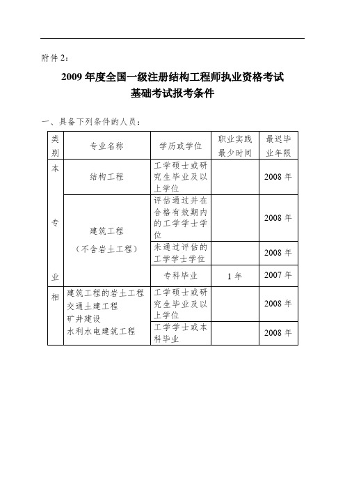 注册结构工程师学历要求,结构工程师注册流程  第1张