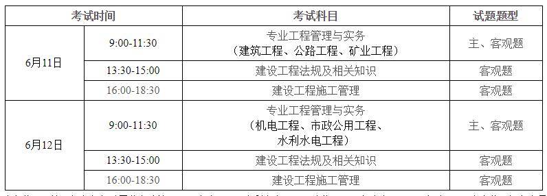 二级建造师实务考试内容,二级建造师实务考试题  第2张