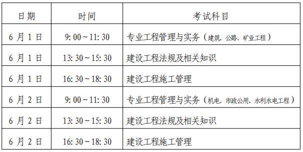 二级建造师建筑科目是什么二级建造师建筑科目  第2张