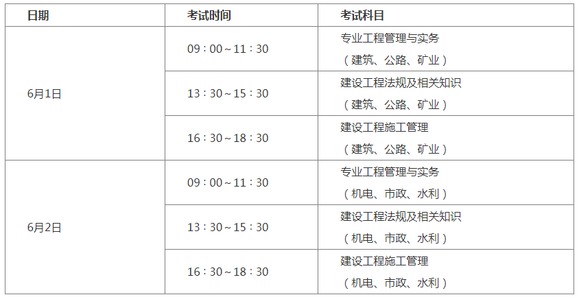 二级建造师考几本书二级建造师考几本书啊  第1张