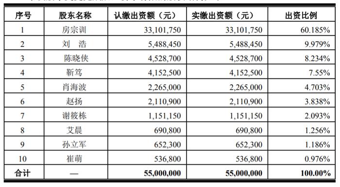 中兴结构设计工程师怎么样,中兴结构工程师好吗  第1张