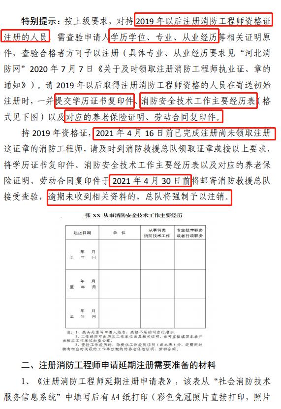 一级消防工程师为什么没人要,一级消防工程师为什么有价无市  第1张