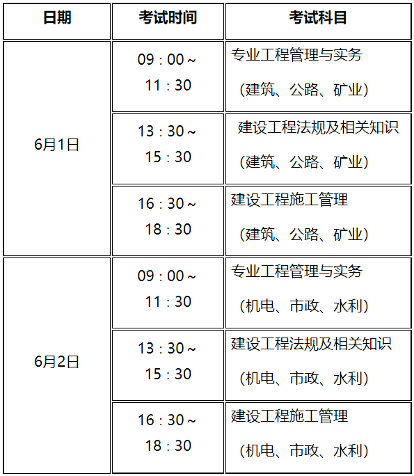 二级建造师网上培训二级建造师网上培训平台  第2张