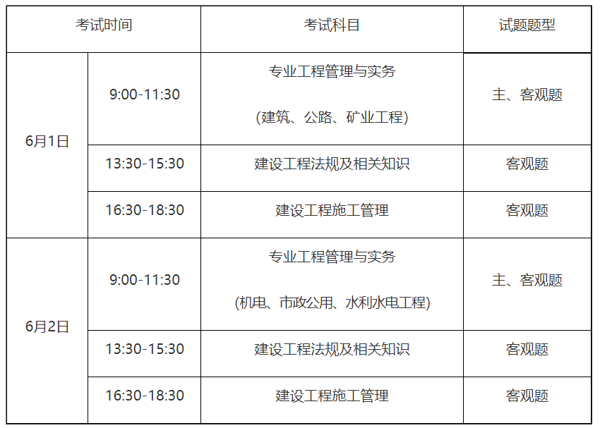 二级建造师报名费多少钱2023二级建造师报名费多少  第1张