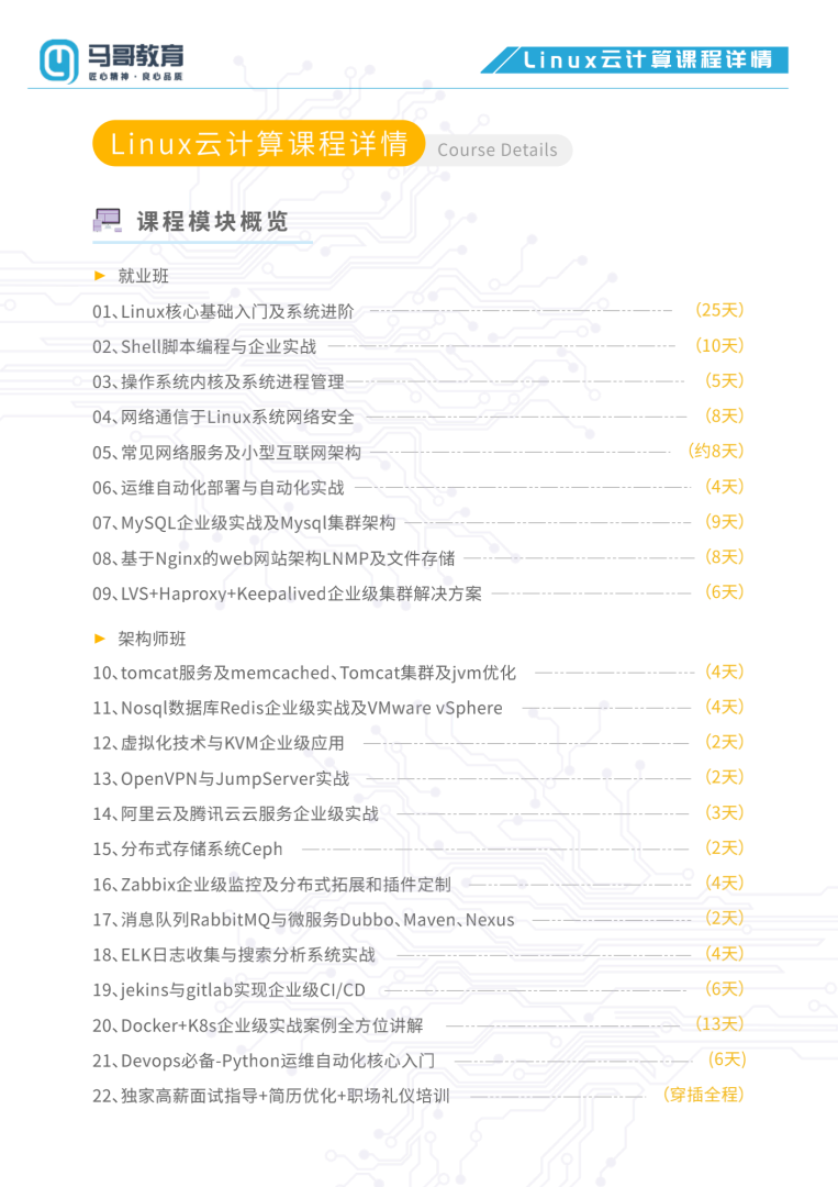 面试运维工程师提问哪些问题,运维工程师结构化面试 第1张 面试运维工程师提问哪些问题,运维工程师结构化面试 第1张