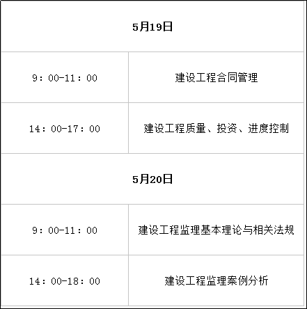 贵州监理工程师报考条件是什么,贵州监理工程师报考条件  第1张