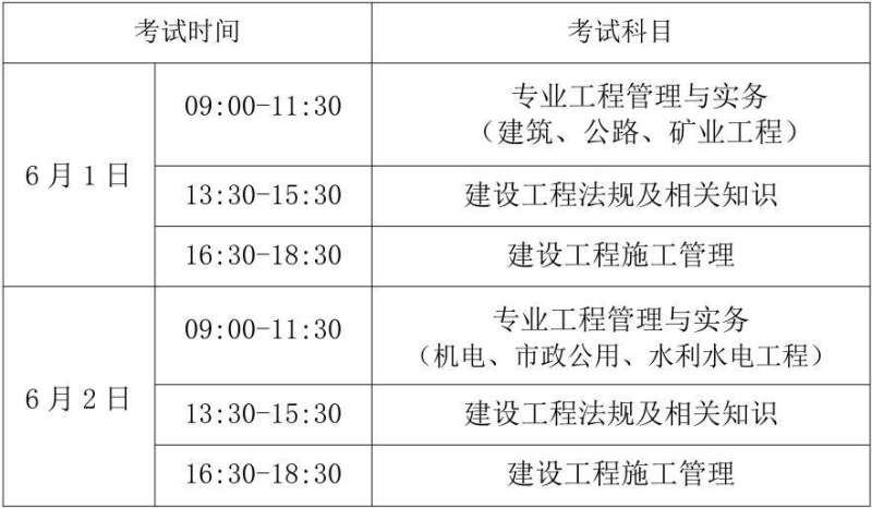 二级建造师考试科目书籍,二级建造师考试用书二级建造师教材  第2张