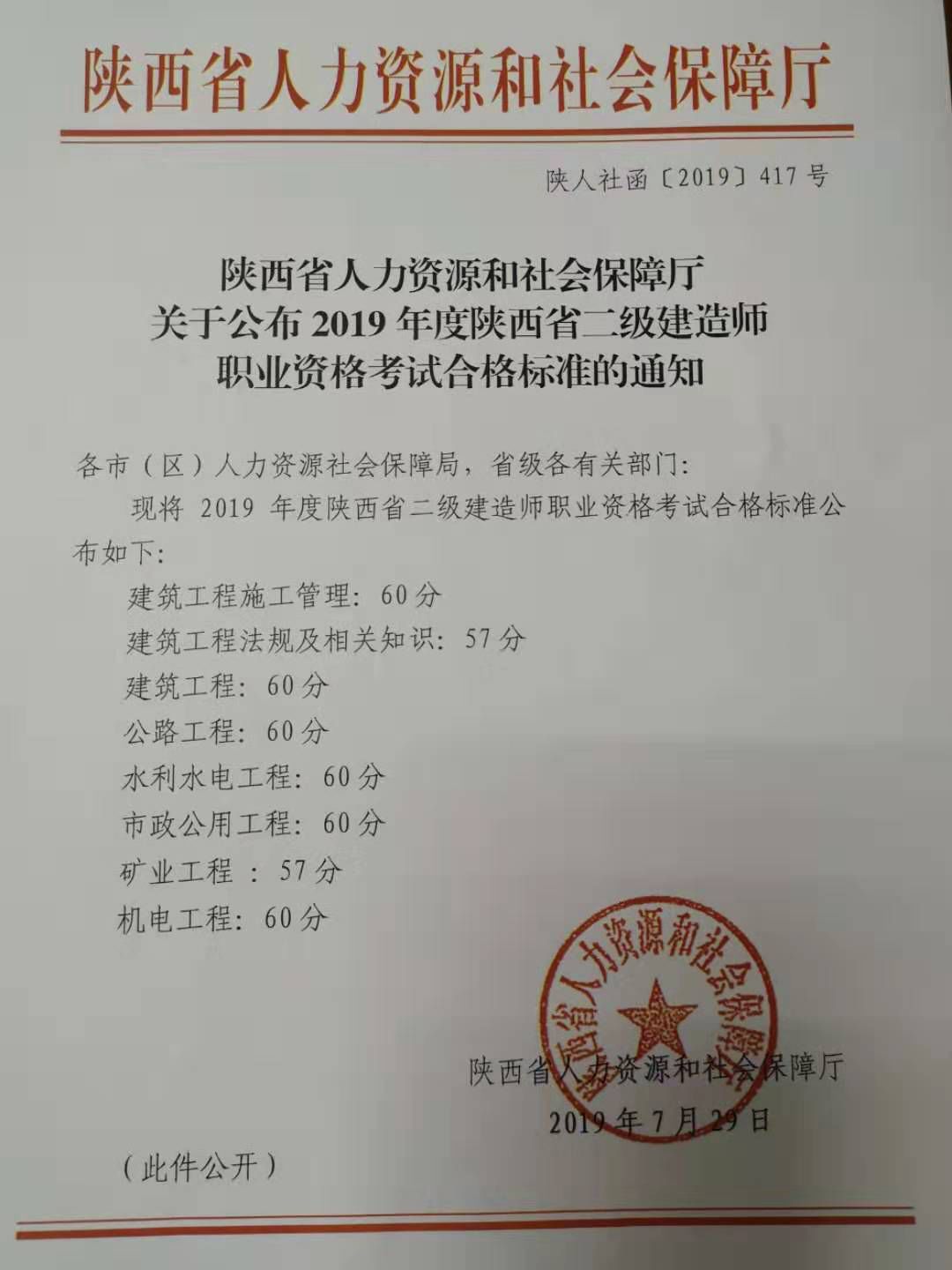 市政工程二级建造师报考条件要求,市政二级建造师报名条件  第2张