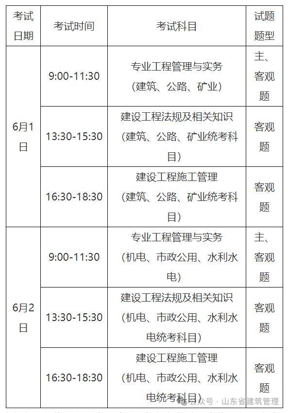 二级建造师答题二级建造师答题技巧  第2张