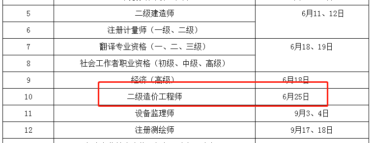 大连造价工程师考试时间大连造价工程师考试  第1张