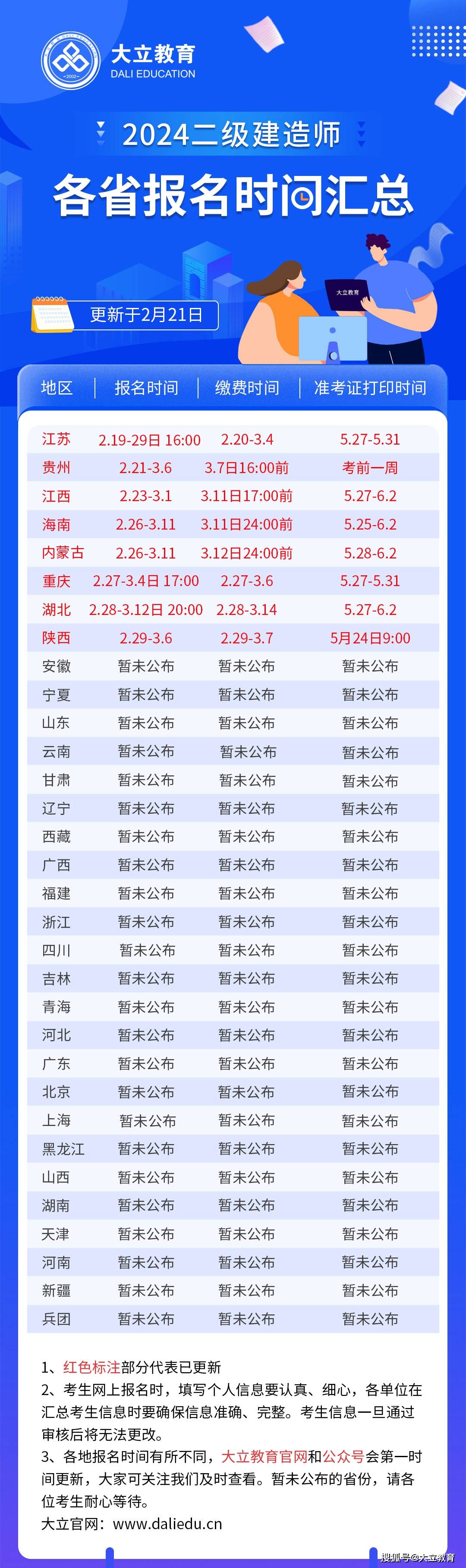 贵州二级建造师准考证打印时间查询贵州二级建造师准考证打印时间  第1张