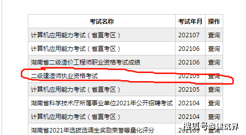 二级建造师查考试结果查询官网,二级建造师查考试结果查询  第2张