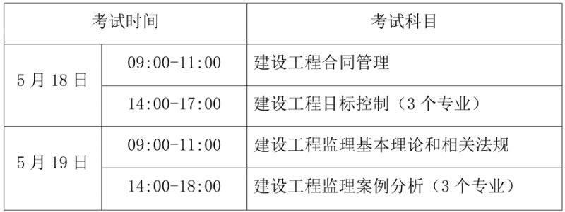 注册监理工程师查询网址注册监理工程师查询网  第2张