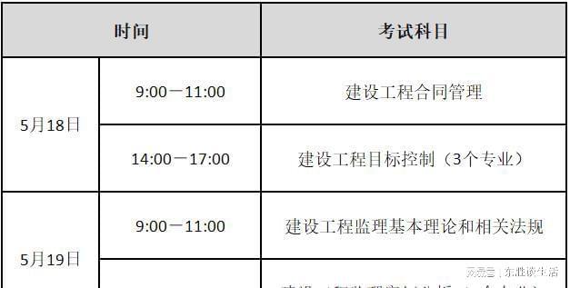 注册监理工程师报名,注册监理工程师报名时间2024河南  第1张