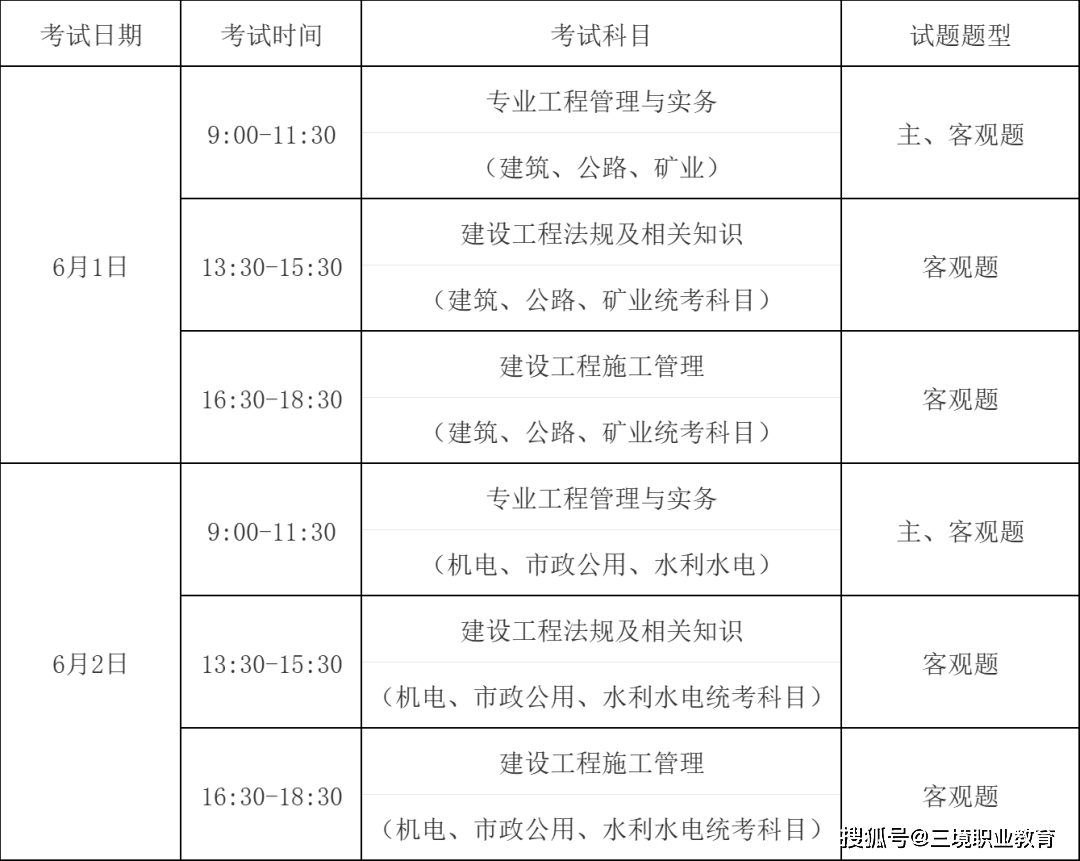 吉林二级建造师准考证打印时间表,吉林二级建造师准考证打印时间  第1张