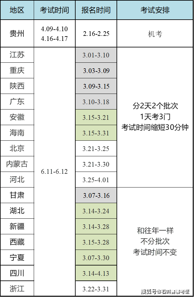 安徽二级建造师证书安徽二级建造师证书领取  第1张