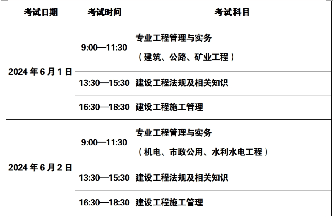 二级建造师一年考几次新疆二级建造师一年考几次  第2张