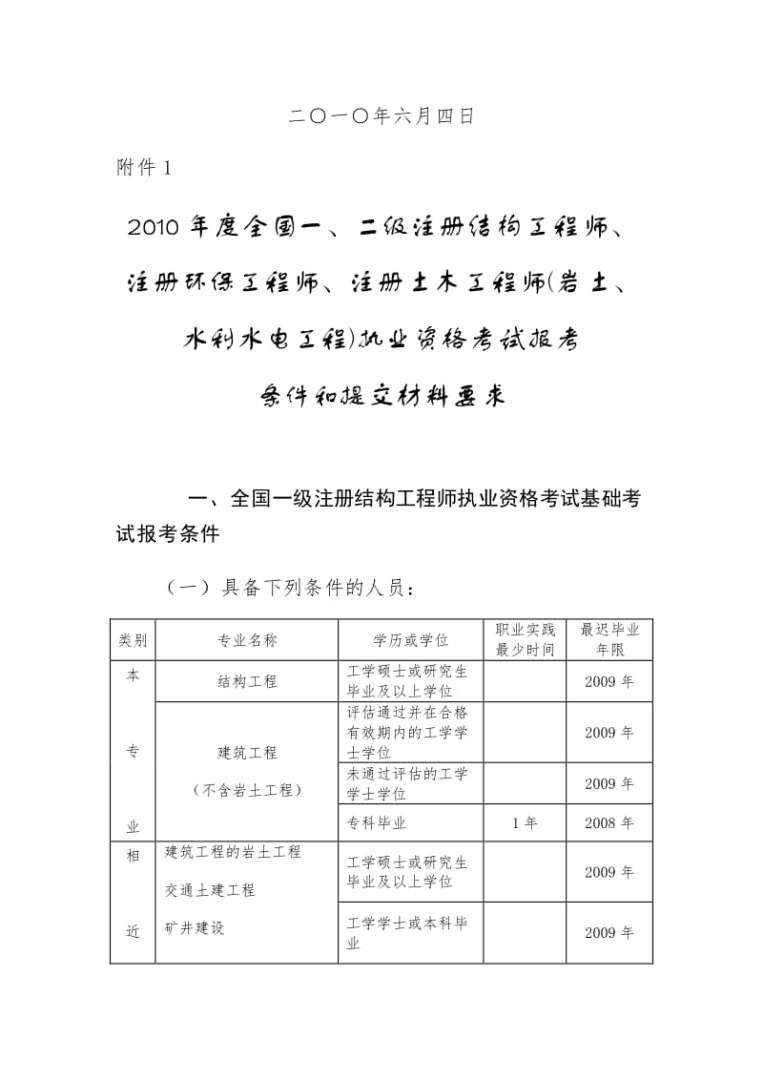做房建可以考岩土工程师吗建筑工程可以考岩土工程师吗 第2张 做房建可以考岩土工程师吗建筑工程可以考岩土工程师吗 第2张
