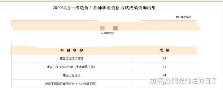 2018年造价工程师真题2018造价工程师真题  第2张