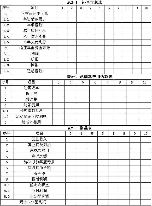 工程造价的关键问题及难点造价工程师常见问题 第1张 工程造价的关键问题及难点造价工程师常见问题 第1张
