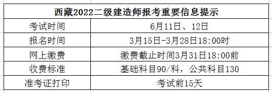 陕西二级建造师考试时间2022年官网陕西二级建造师考试时间  第1张