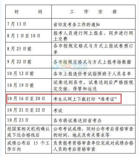 福建造价工程师准考证,福建造价工程师考试地点 第1张 福建造价工程师准考证,福建造价工程师考试地点 第1张