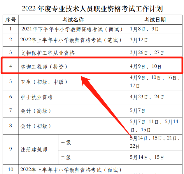 青岛二级造价工程师报考时间青岛二级建造师2021报考时间  第1张