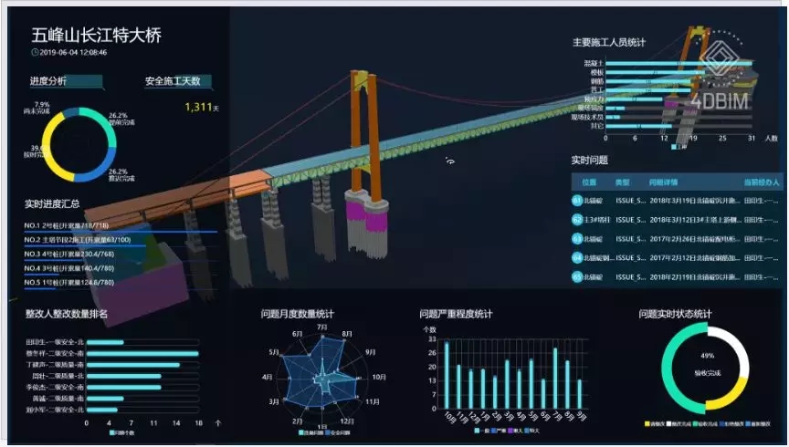 bim道桥工程师招聘信息bim道桥工程师招聘  第1张